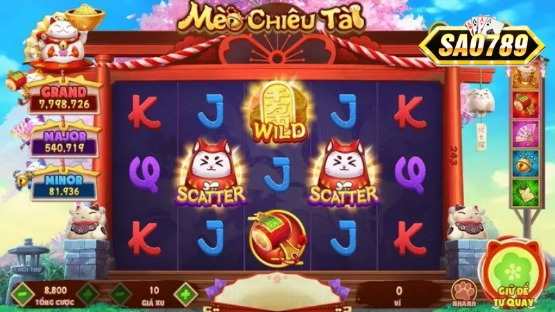 Mèo Chiêu Tài Tại Sao789: Đoán Xem Nổ Hũ Này Có Gì Hấp Dẫn? 3 Sự thu hút từ phần thưởng và khuyến mãi