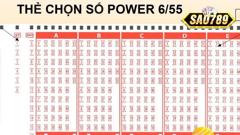 Power 6/55 Tại Sao789: Tìm Kiếm Những Điều Thú Vị Khó Cưỡng 2 Cách chơi Power 6/55 tại sao789 hiệu quả